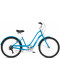 Велосипед 26" Schwinn SIVICA 7 Women 2023 блакитний