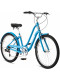 Велосипед 26" Schwinn SIVICA 7 Women 2023 блакитний