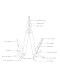 Мультитул Ice Toolz 15-Function: плоскогубці, кусачки, ніж, викрутки +/- 2,5; 5; 7мм, шило, відкривачка, шкребок для риби, екстарктор гачків, лінійка