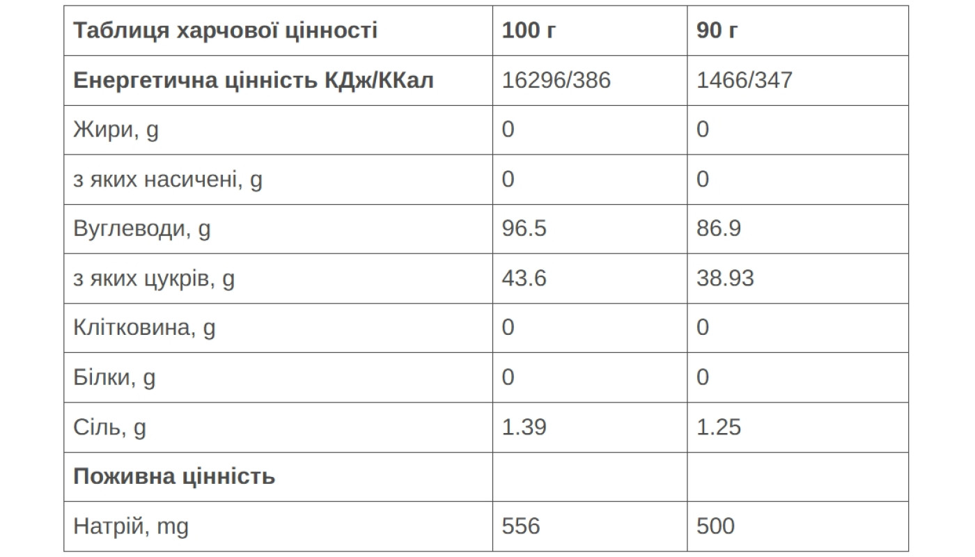 Напій 226ERS High Fructose Energy Drink нейтральний 1кг