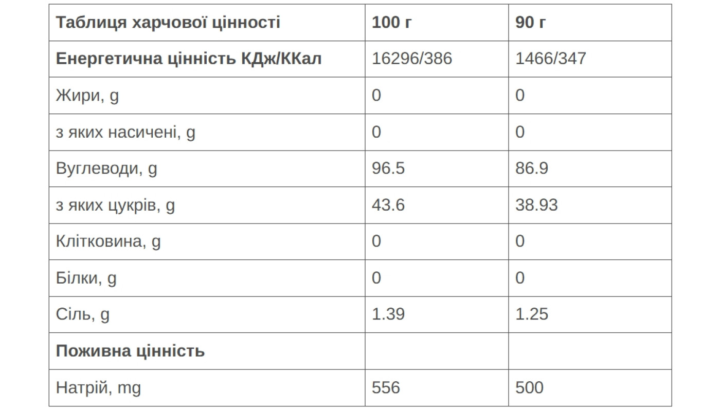 Напиток 226ERS High Fructose Energy Drink мягкий арбуз 1кг