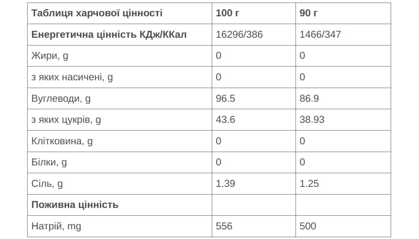 Напій 226ERS High Fructose Energy Drink нейтральний 90г