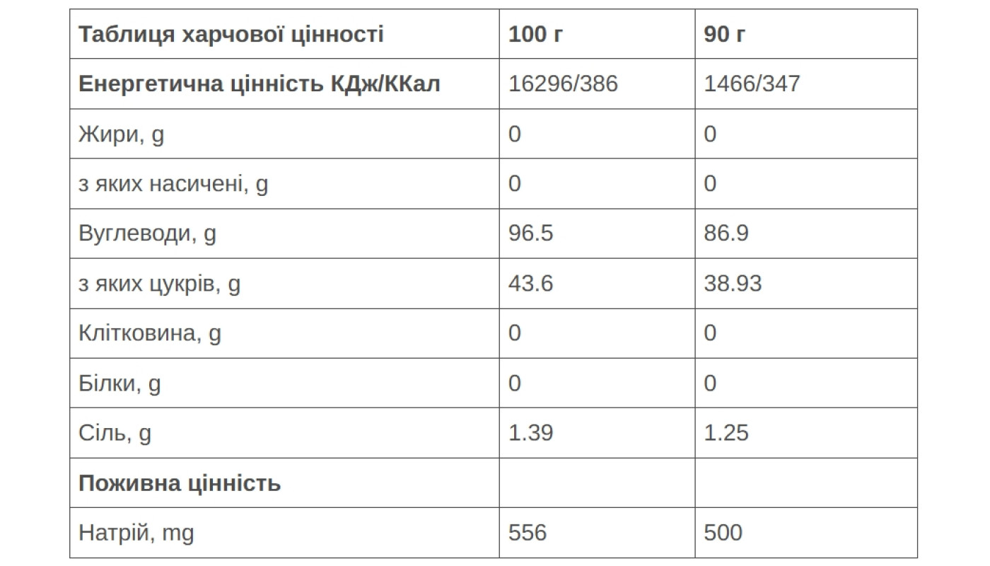 Напиток 226ERS High Fructose Energy Drink мягкий арбуз 90г