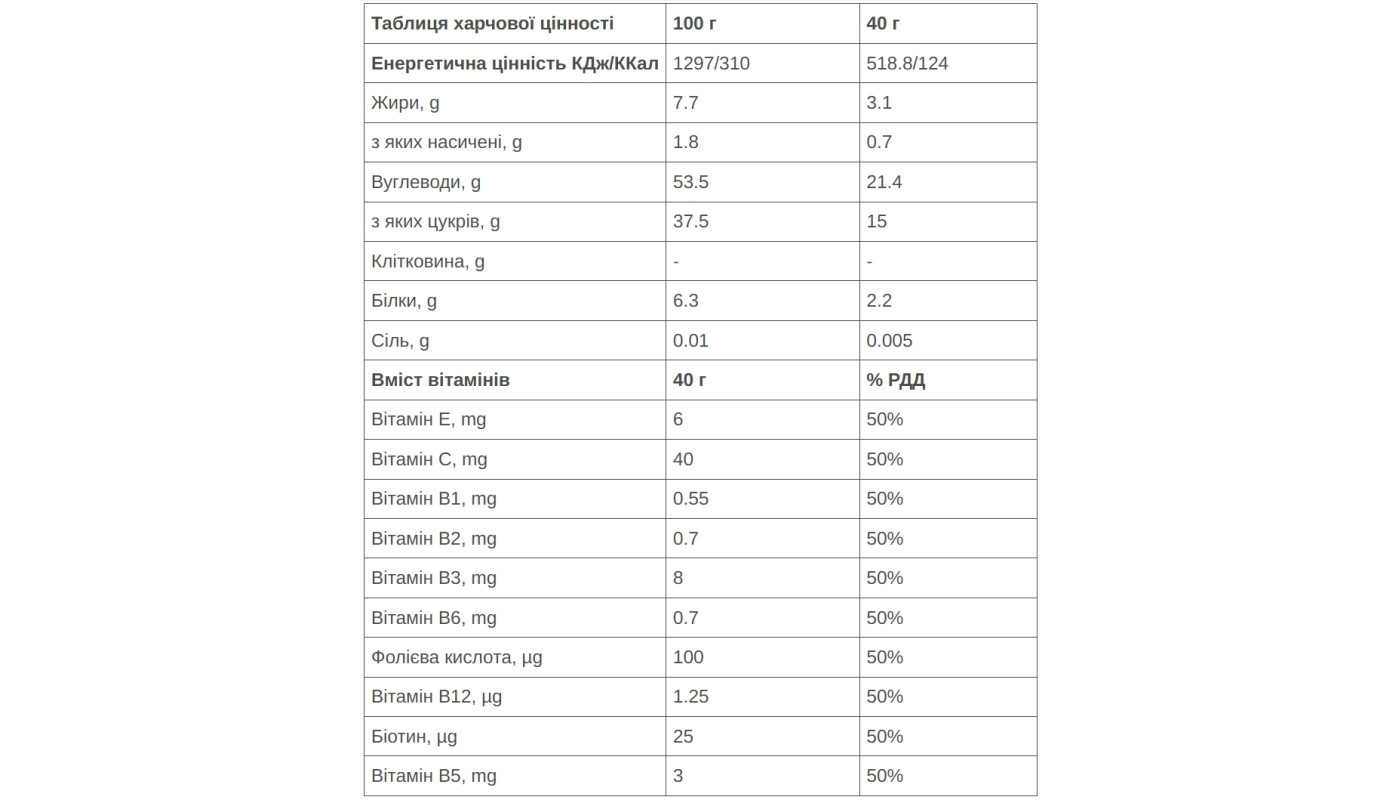Батончик 226ERS Race Day Energy BCAA чорний шоколад 40г