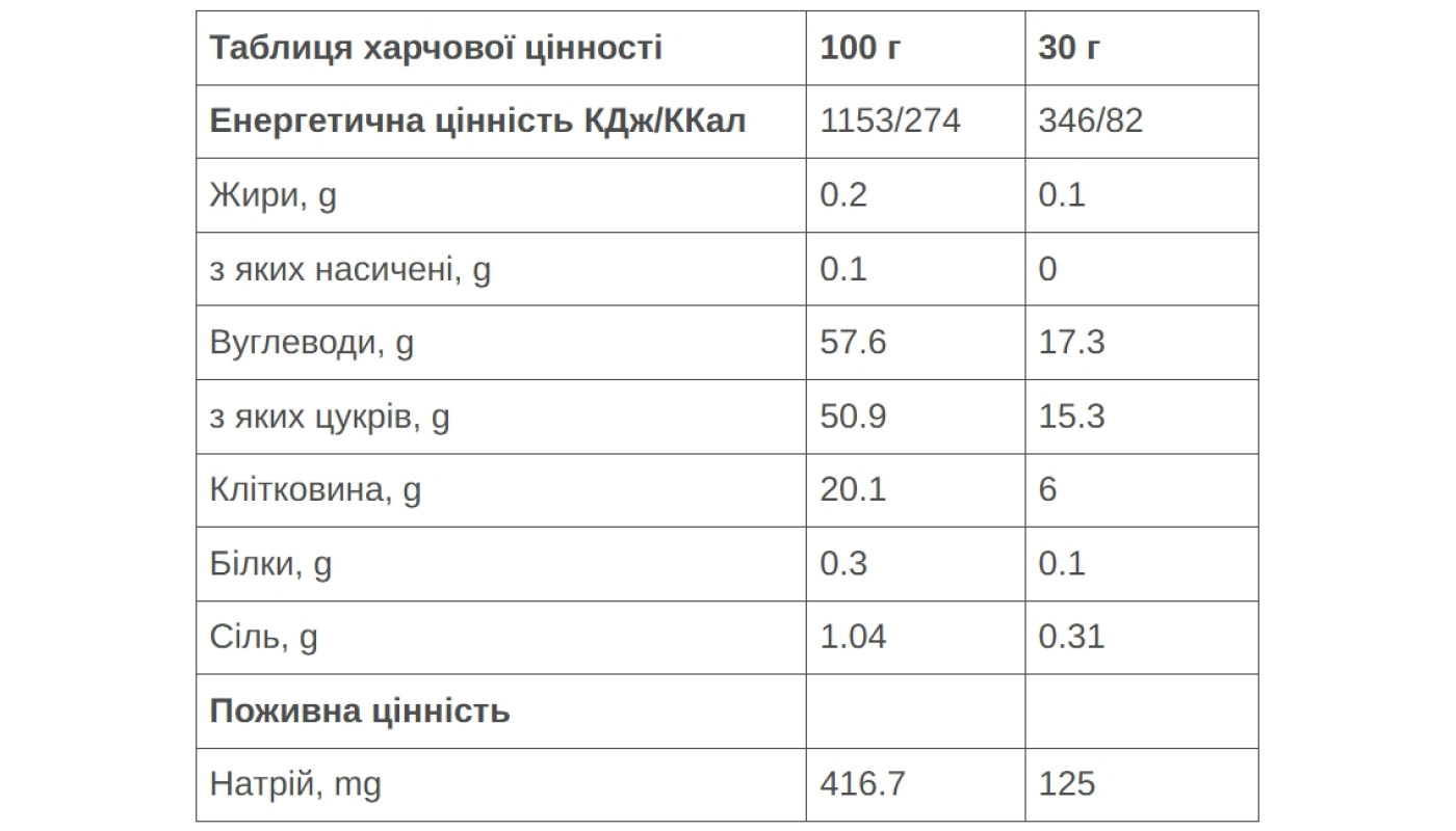 Батончик-желе 226ERS Vegan Gummy Electrolytes лайм 30г