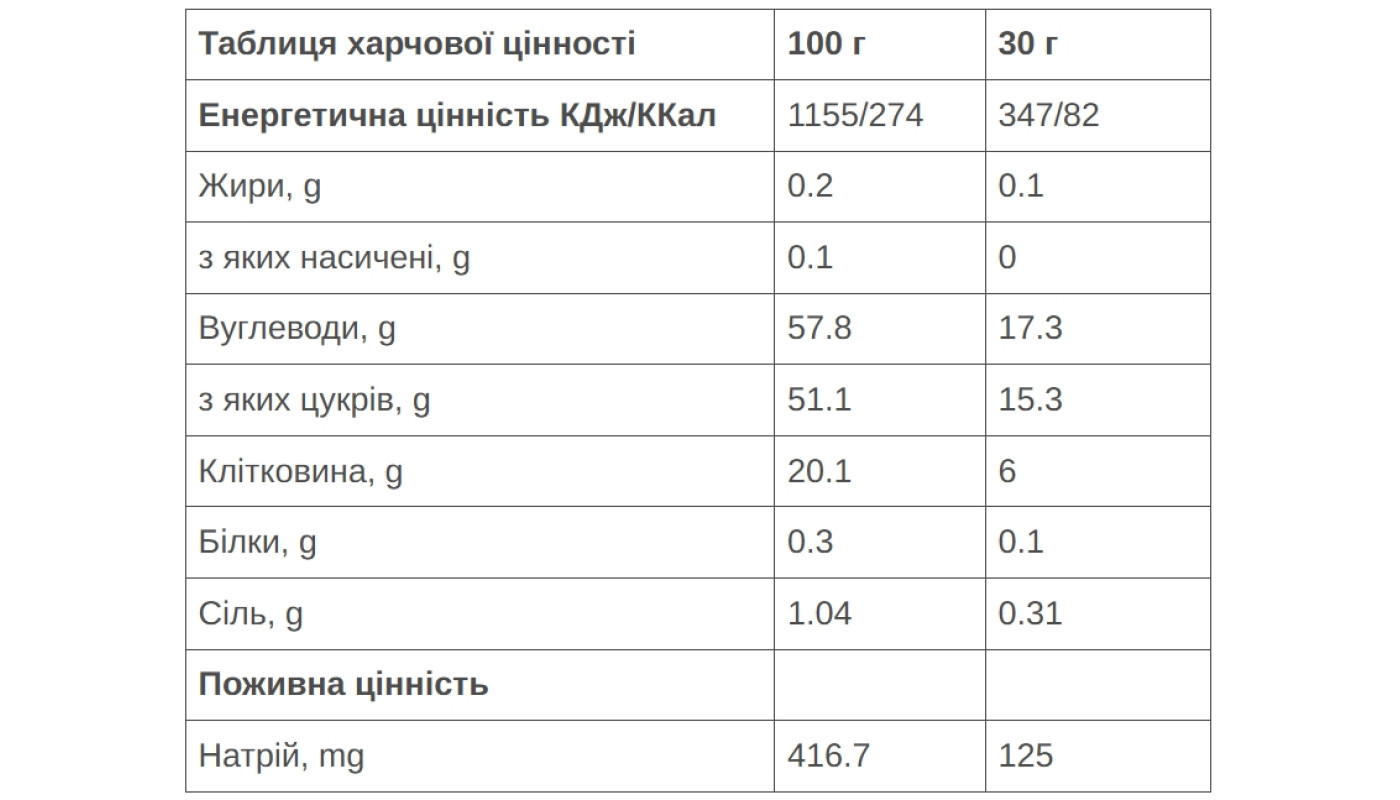 Батончик-желе 226ERS Vegan Gummy Electrolytes апельсин 30г