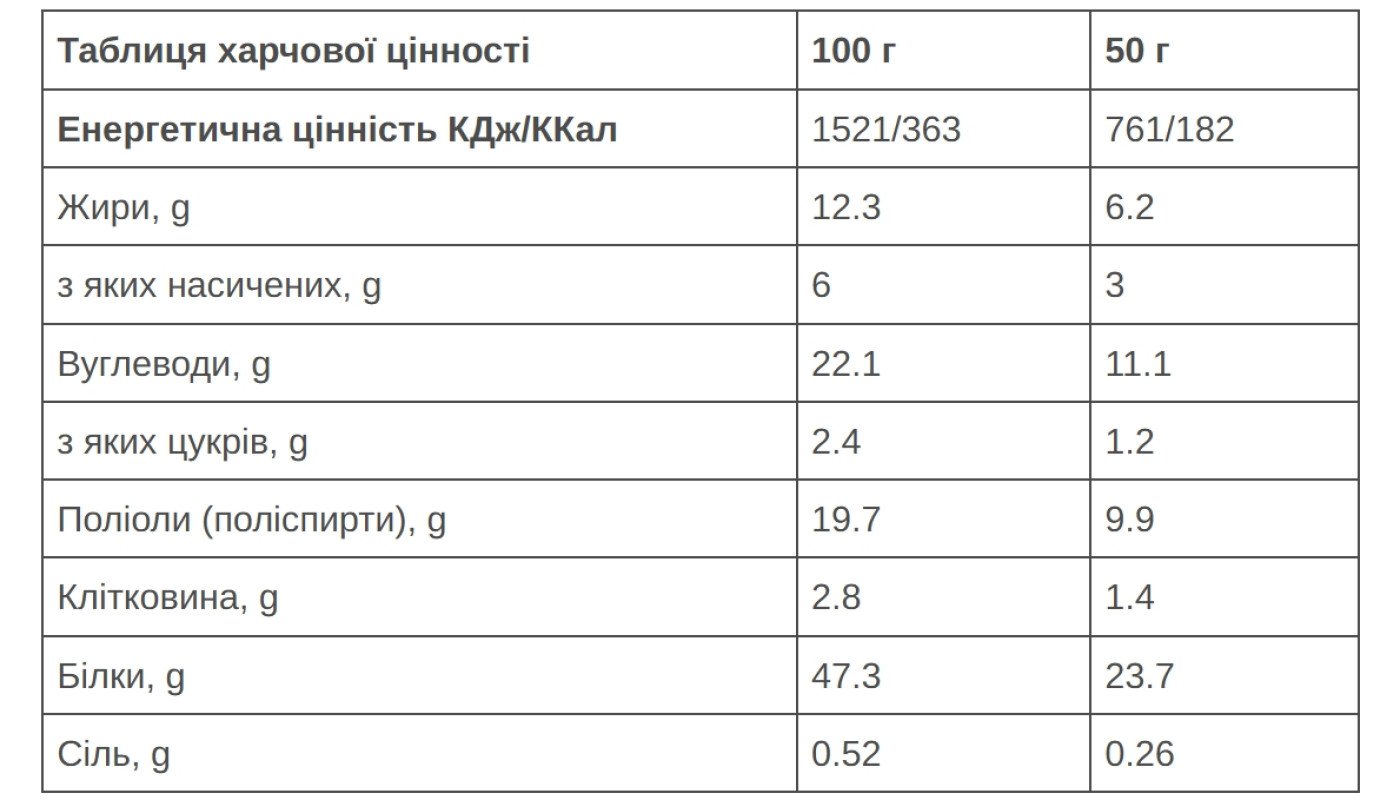 Батончик 226ERS Neo Protein арахис/шоколад 50г 24шт/уп 1200г