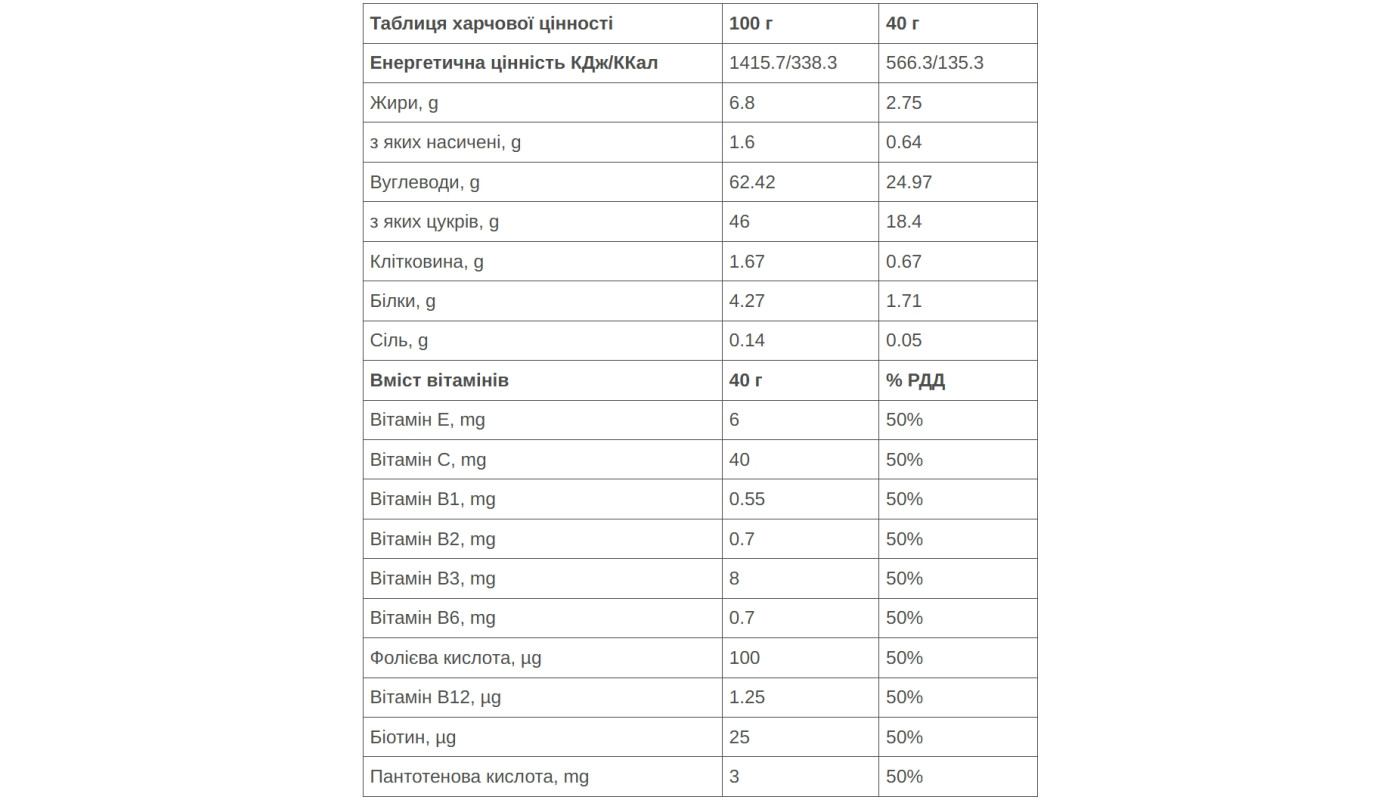Батончик 226ERS Race Day Choco bits Energy шоколад/кофе 40г 30шт/уп 1200г