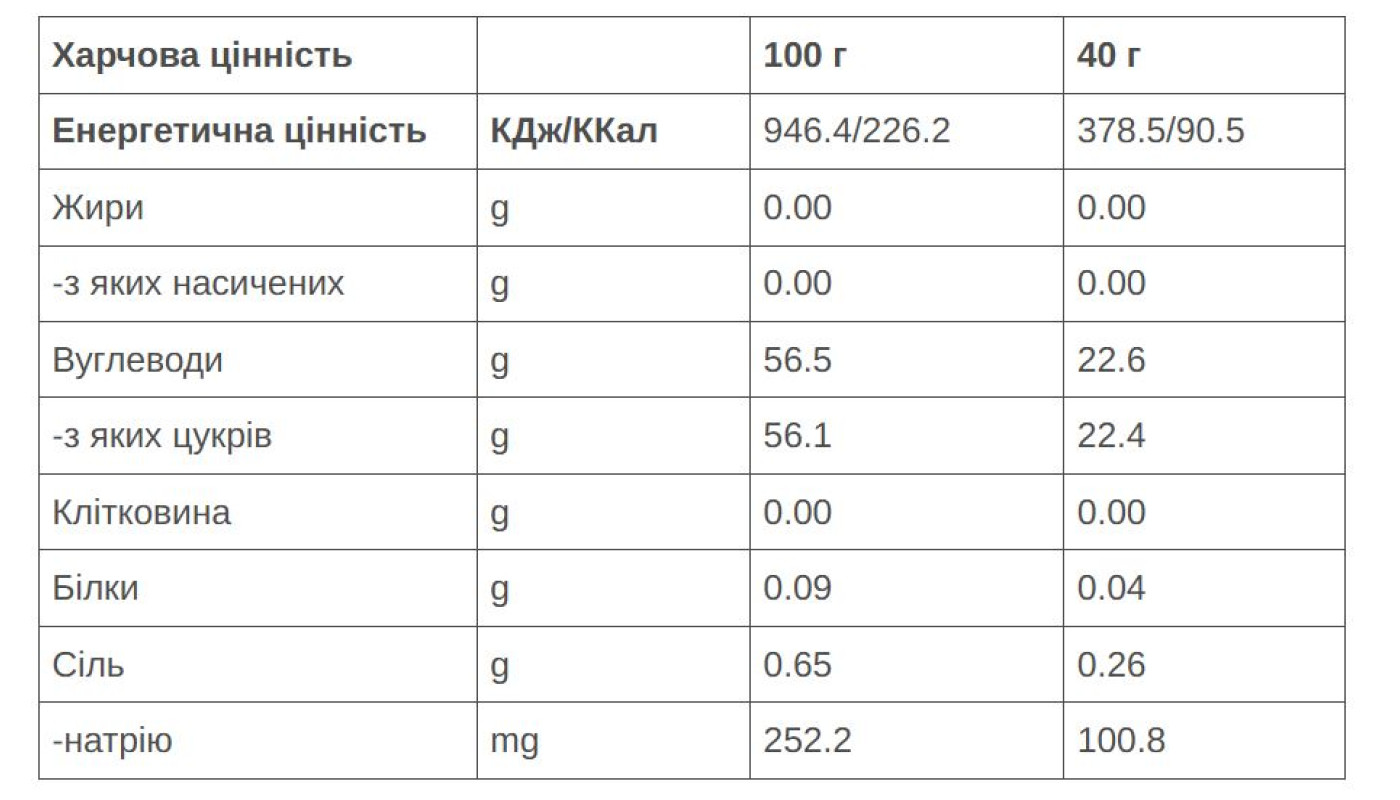 Батончик-желе 226ERS Hydrajelly солона вишня 40г 30шт/уп 1200г