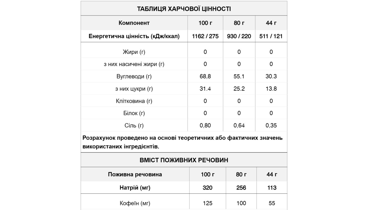 Гель 226ERS High Fructose XS 30г вуглеводів 55мг кофеїну кола 44г 32шт/уп