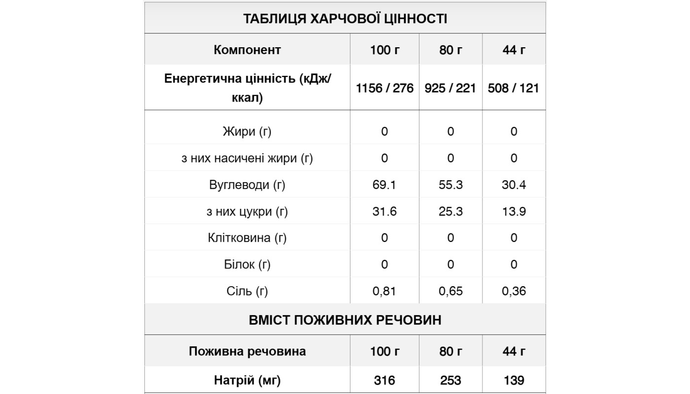 Гель 226ERS High Fructose XS 30г вуглеводів пряне печиво 44г 32шт/уп