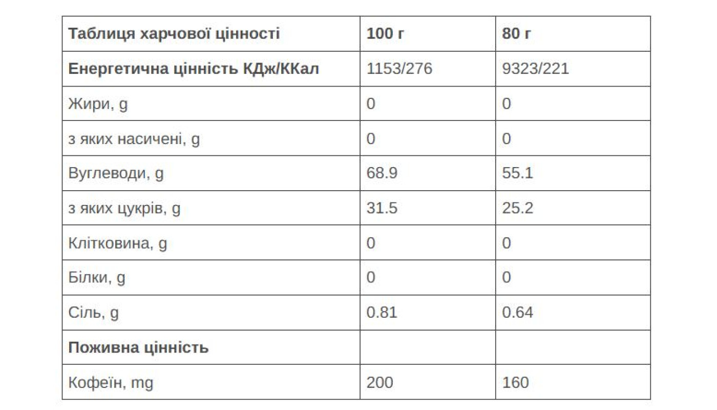 Гель 226ERS High Fructose 55г вуглеводів 160мг кофеїну вишня 80г 24шт/уп 1920г