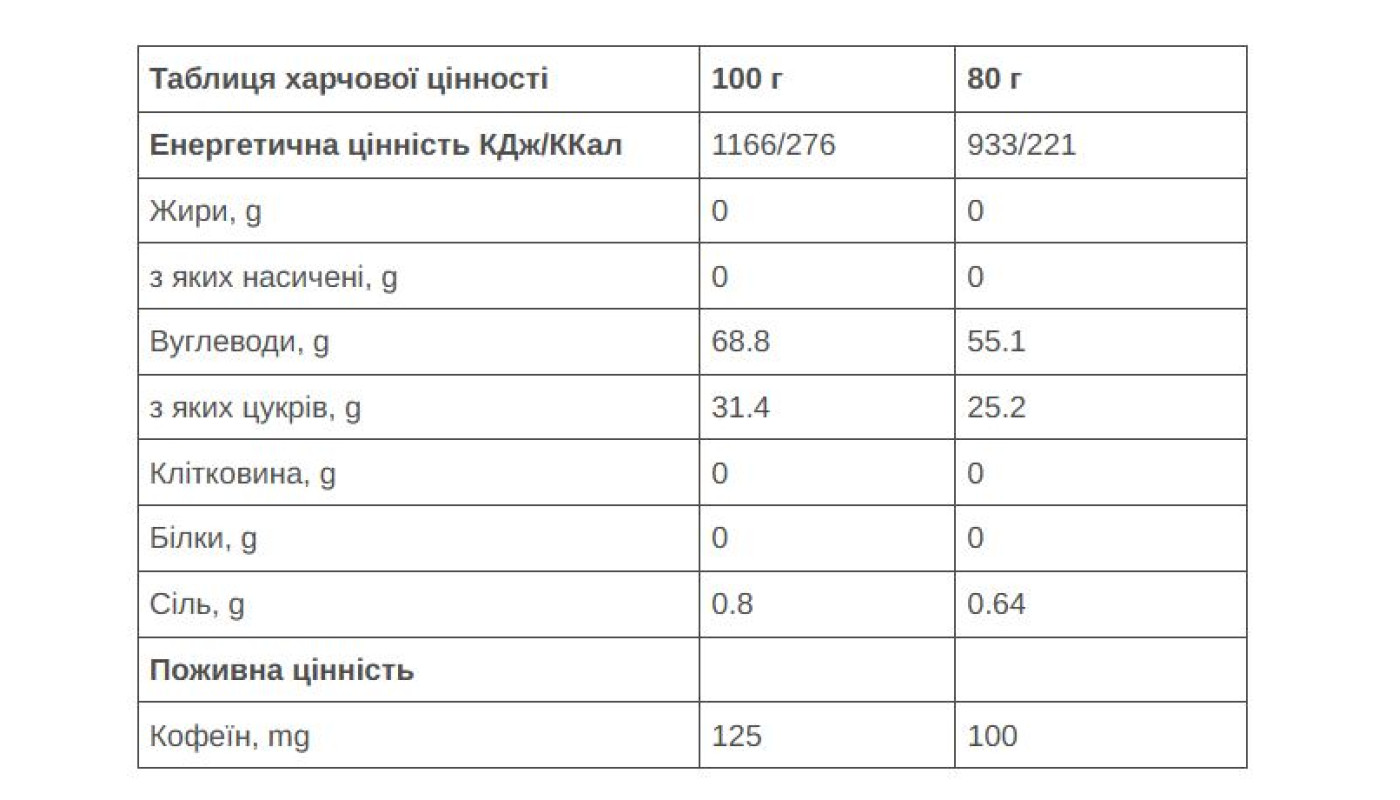 Гель 226ERS High Fructose 55г вуглеводів 100мг кофеїну кола 80г 24шт/уп 1920г