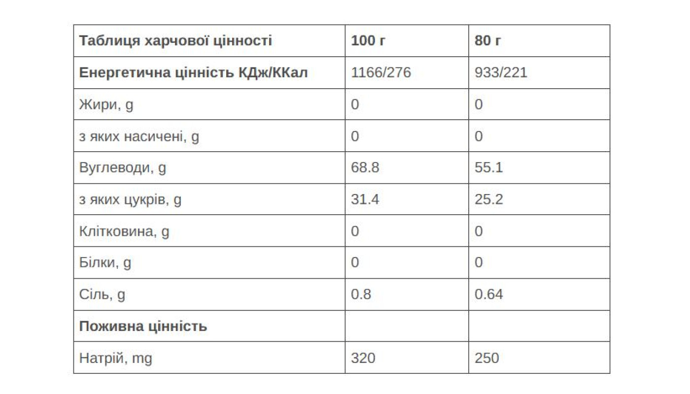 Гель 226ERS High Fructose 55г вуглеводів банан 80г 24шт/уп 1920г