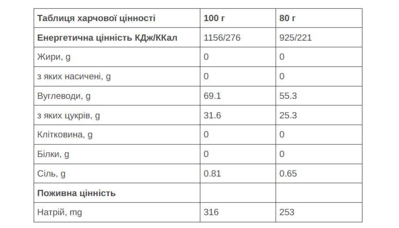 Гель 226ERS High Fructose 55г вуглеводів пряне печиво 80г 24шт/уп 1920г