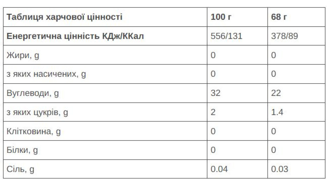 Гель 226ERS Isotonic Energy 22г вуглеводів лайм 68г 24шт/уп 1632г