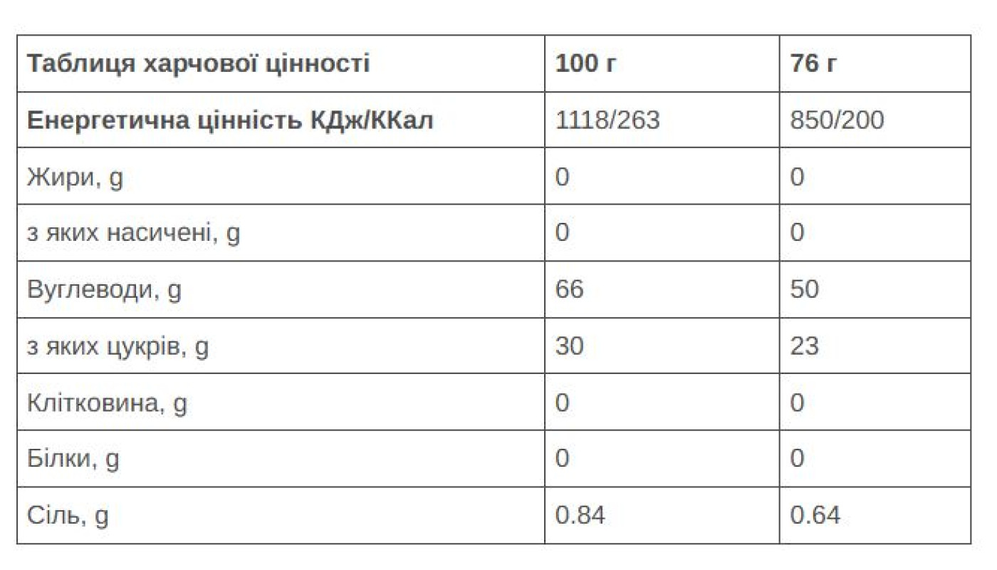Гель 226ERS High Energy 50г вуглеводів нейтральний 76г 24шт/уп 1824г