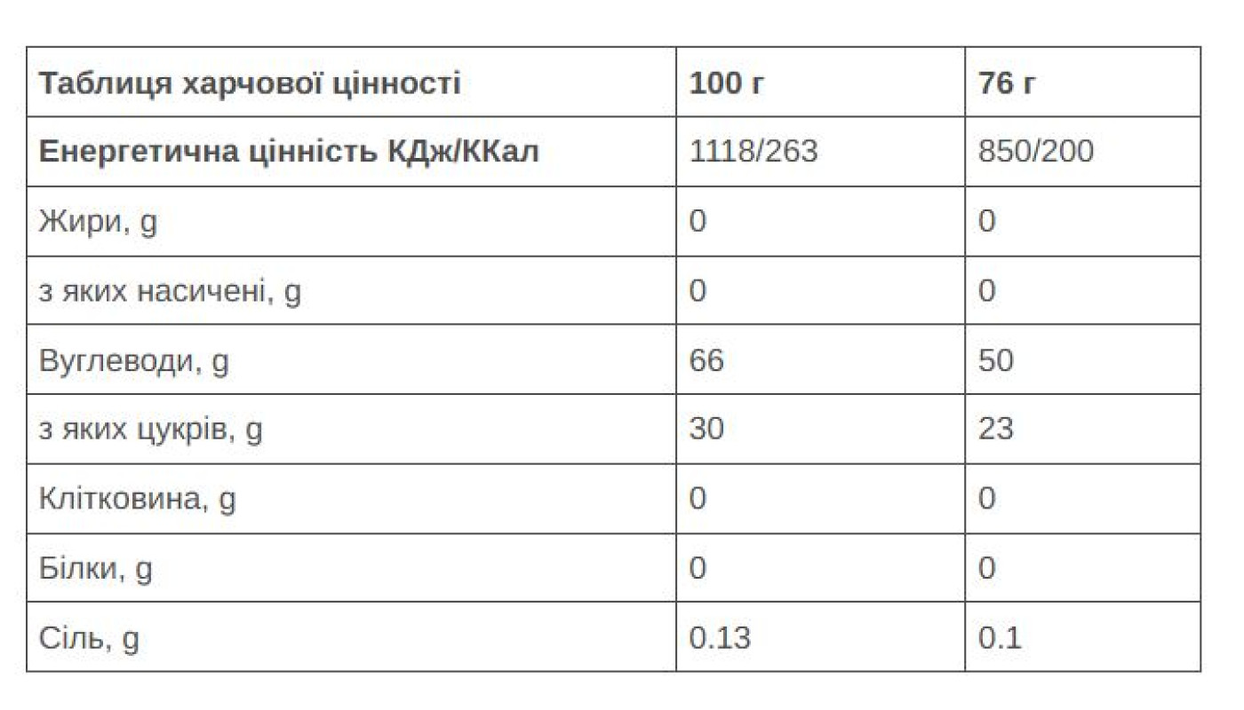 Гель 226ERS High Energy 50г вуглеводів лимон 76г 24шт/уп 1824г