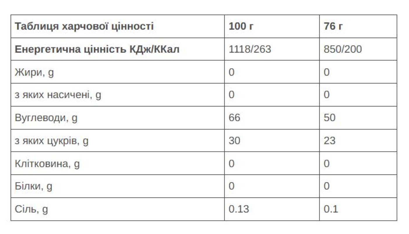 Гель 226ERS High Energy 50г вуглеводів банан 76г 24шт/уп 1824г