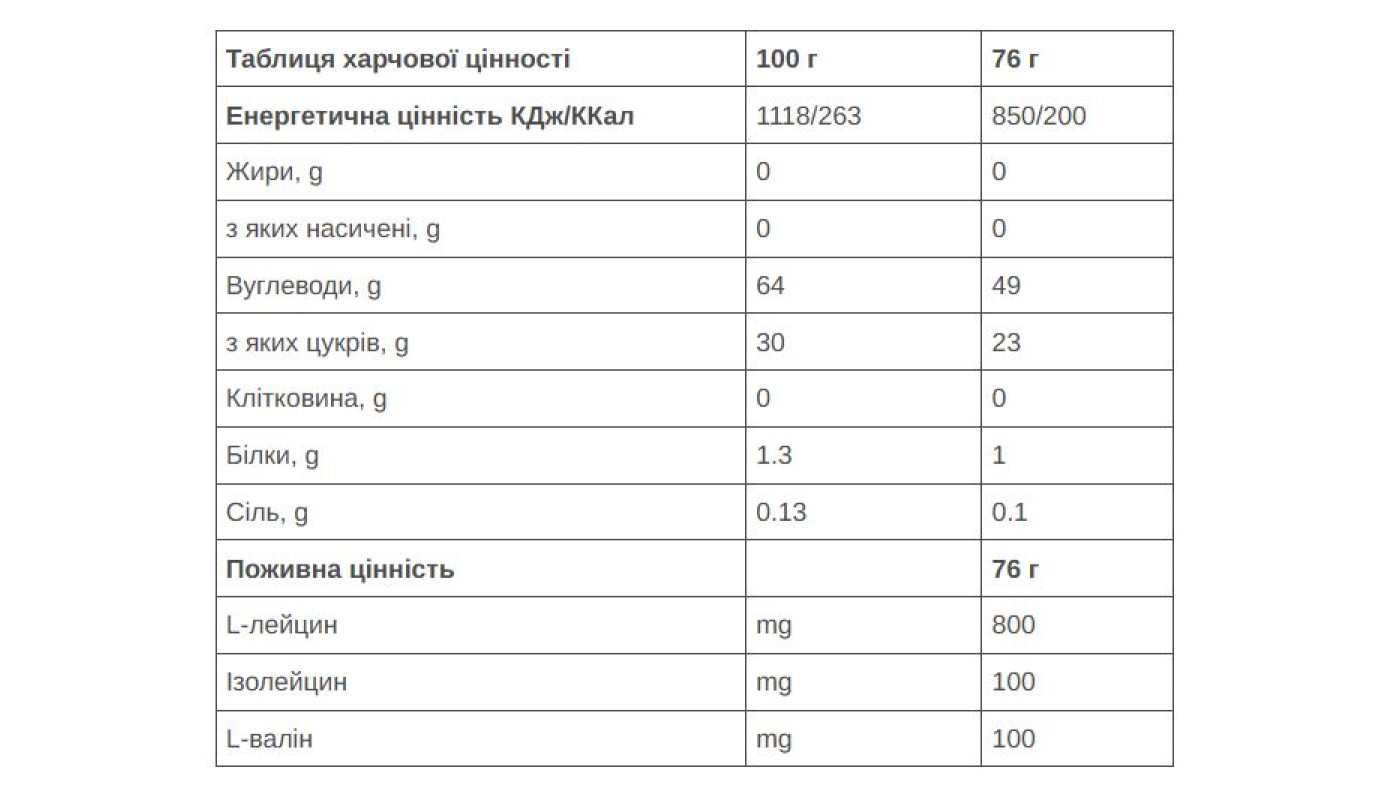 Гель 226ERS High Energy 50г углеводов BCAA апельсин 76г 24шт/уп 1824г