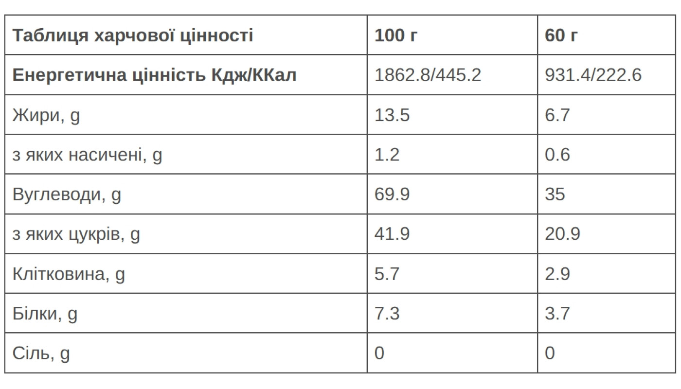 Батончик 226ERS Endurance Fuel BCAA Energy банан/имбирь 60г 24шт/уп 1440г