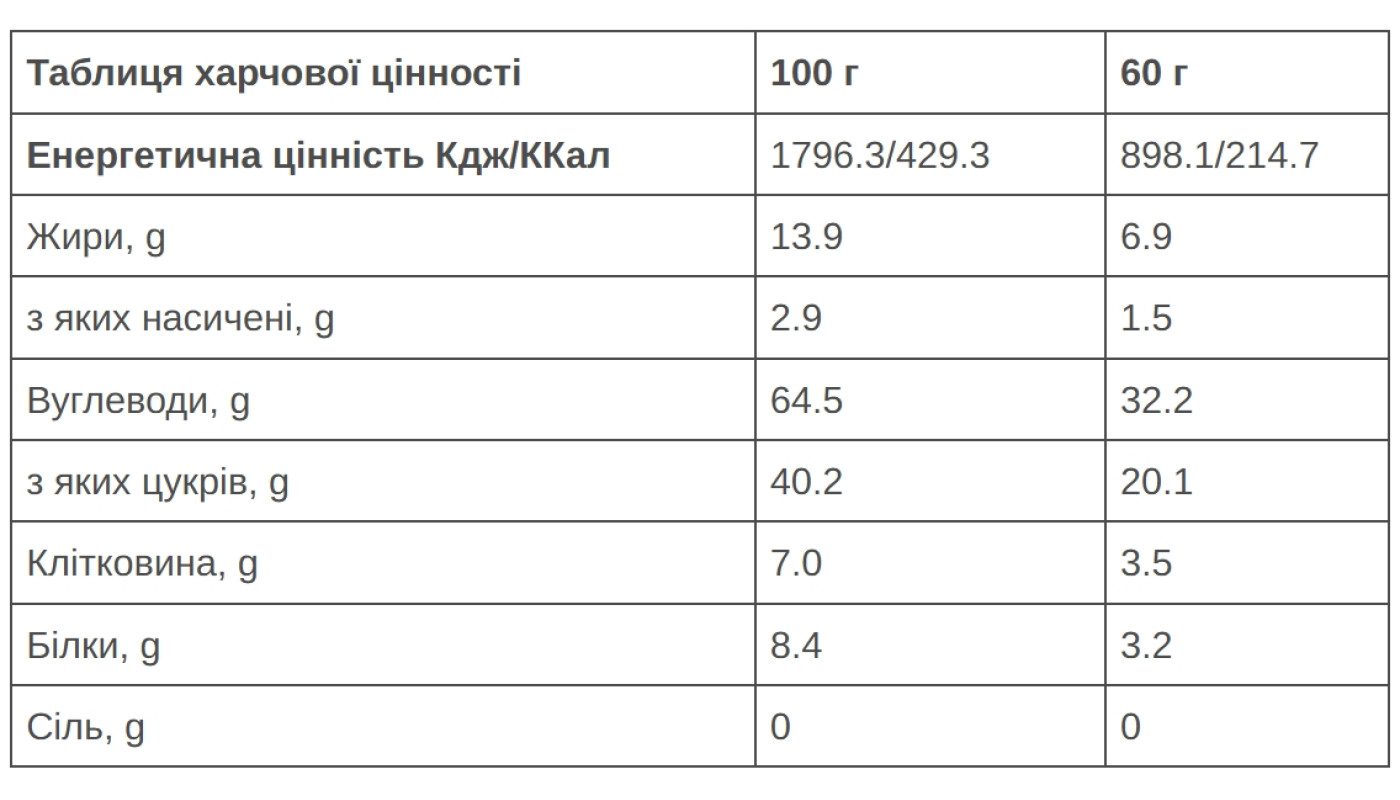 Батончик 226ERS Endurance Fuel BCAA Energy черный шоколад 60г 24шт/уп 1440г