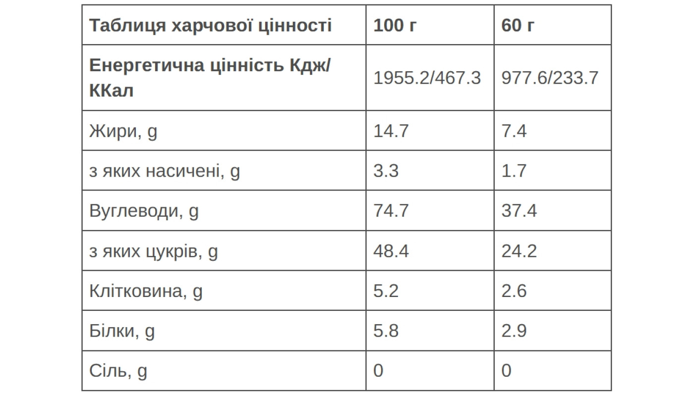Батончик 226ERS Endurance Fuel Choco bits Energy белый шоколад/клубника 60г 24шт/уп 1440г