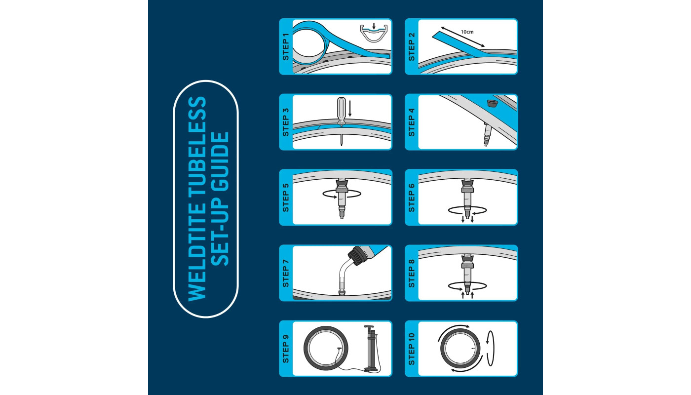 Герметик Weldtite 03093 Tubeless Sealant with Rubber Shred, для безкамерних шин, латексний, 1л